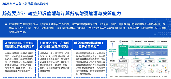 腾讯布告2022年财报：Q4邦际墟市收入占比升至33%未成年人逛戏时长大幅降落